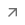 환경